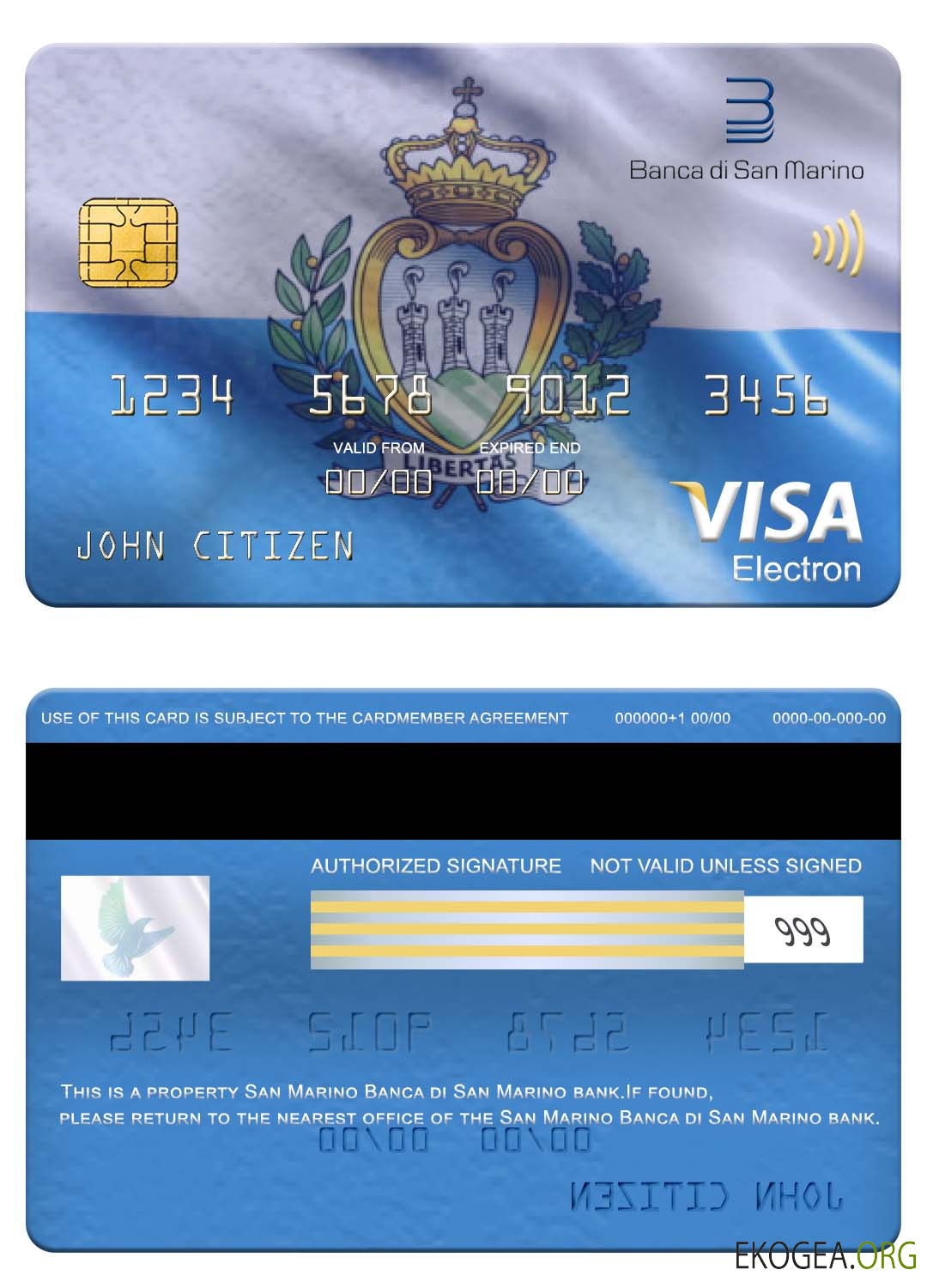 Carte électronique visa bancaire de Saint Marin Banca di San Marino
